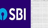 Apply for 8653 posts in SBI 